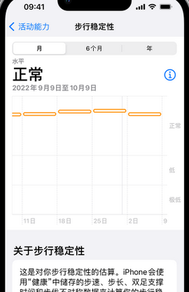 阿尔山iPhone手机维修如何在iPhone开启'步行稳定性通知'