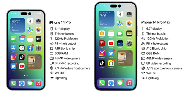 阿尔山苹果14维修分享iPhone 14具体参数汇总 