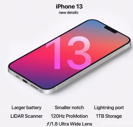 阿尔山苹果手机维修分享iPhone 13起售价多少钱 
