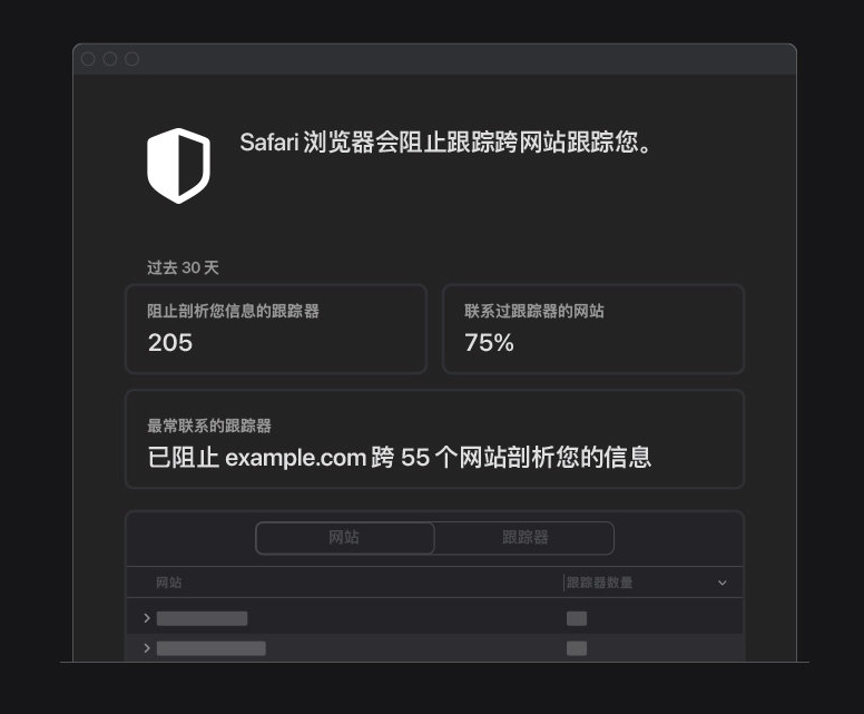 阿尔山苹果手机维修分享如何在 Safari 浏览器中查看和打开隐私报告 