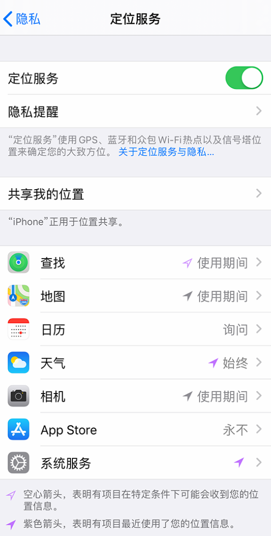 阿尔山苹果手机维修分享iPhone 状态栏中时间显示为蓝色图标是什么情况 
